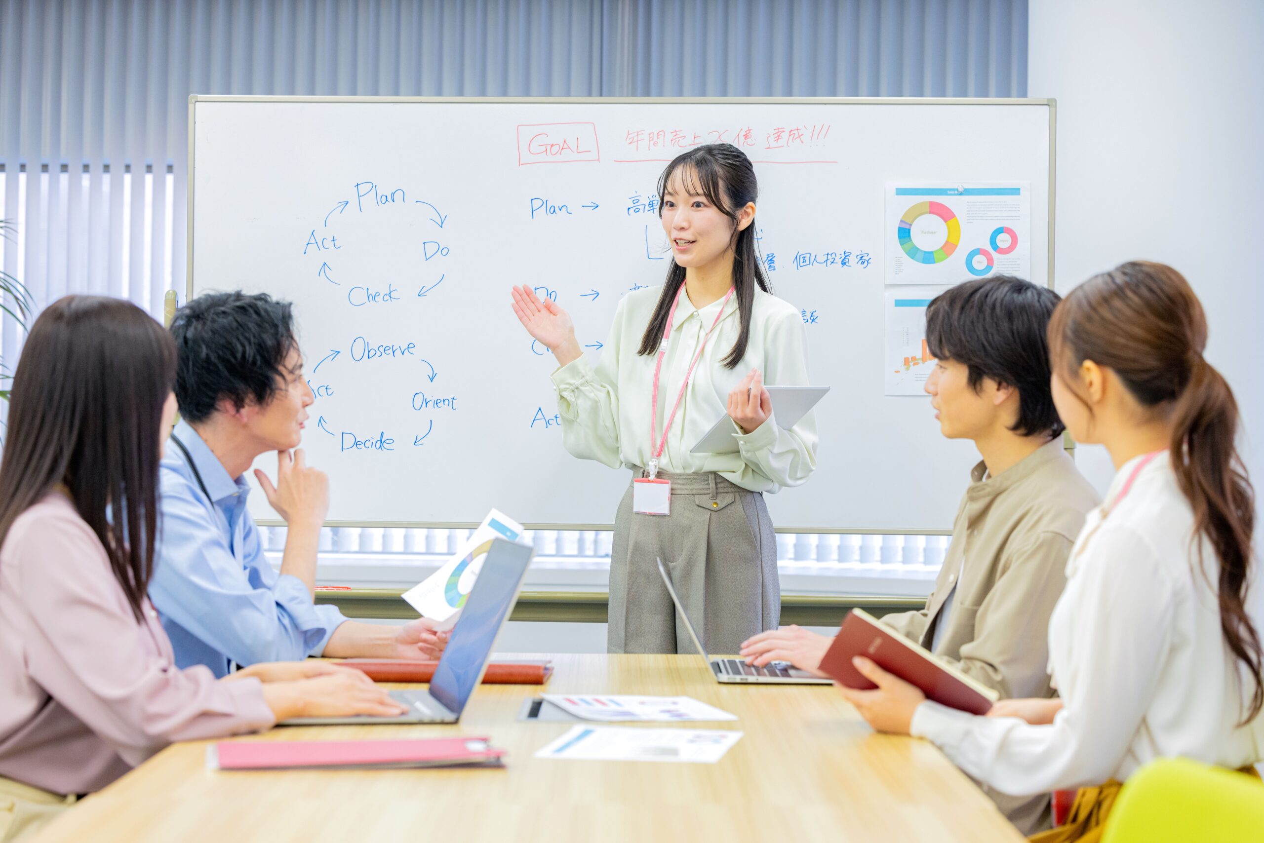 社内でマネジメント研修を行う場面